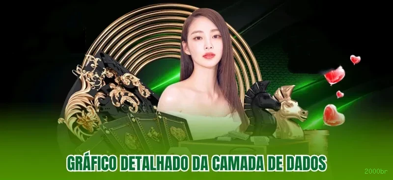 Starlight Princess - Slot game com multiplicadores na 2000br