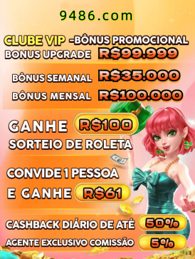 Segurança 2000br SSL